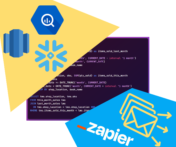 application preview